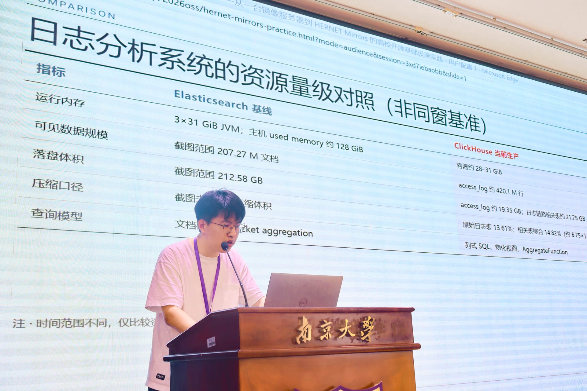会议照片